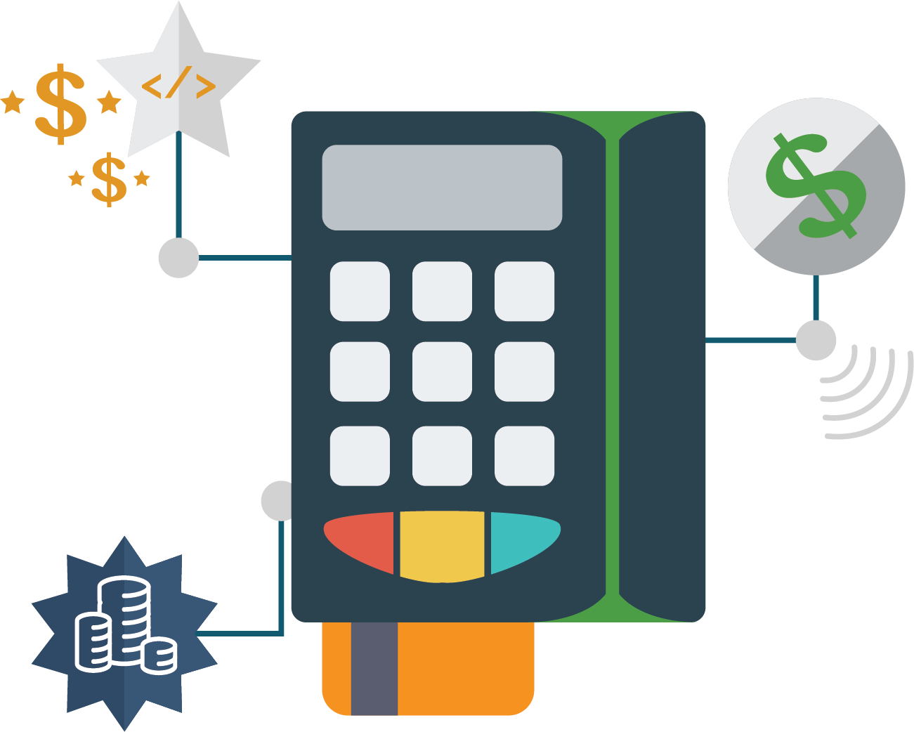 icon of P2PE Terminal